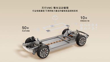 蔚来智能底盘十年进化：从供应链依赖到技术主导-金坦汽车资讯