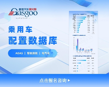 中国汽车智能部件市场：国产化提速，域控芯片竞争加剧-金坦汽车资讯