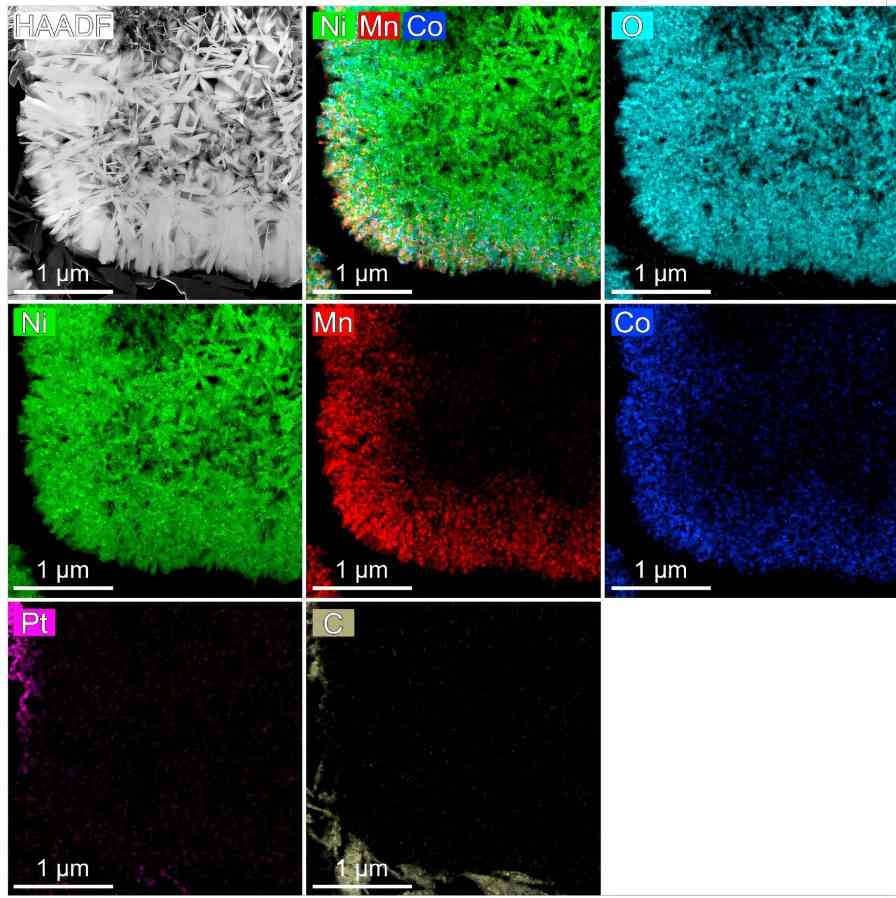 钽掺杂技术降低电池容量衰减率 为高效储能电池铺路-金坦汽车资讯