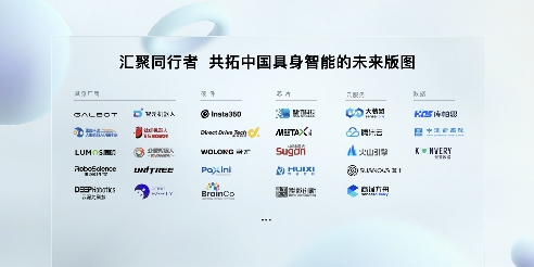 具身智能进入世界模型时代，突破数据瓶颈-金坦汽车资讯