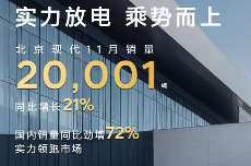 北京现代新能源遇冷背后，深度本土化成破局关键-金坦汽车资讯