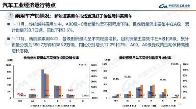 插混增程续航突破400km大关 电动车思维重塑混动格局-金坦汽车资讯