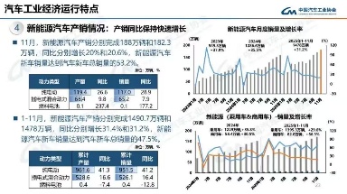 插混增程续航突破400km大关 电动车思维重塑混动格局-金坦汽车资讯