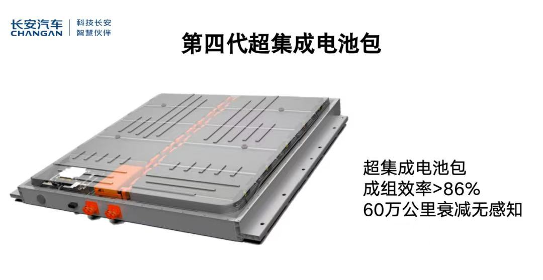 插混增程续航突破400km大关 电动车思维重塑混动格局-金坦汽车资讯