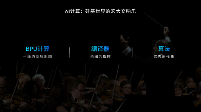 地平线构建物理世界AI基座模型，从智驾到机器人全栈技术协同-金坦汽车资讯