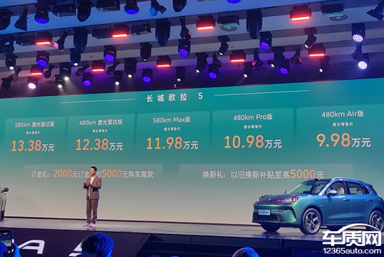 欧拉5正式上市售9.98万起 全曲面设计配城市NOA功能-金坦汽车资讯