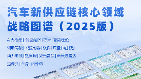 2025年新能源汽车核心部件供应链格局分析：头部集中国产化加速-云溯流金坦汽车资讯