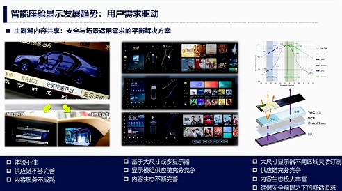 汽车智能座舱显示技术发展趋势与分屏显示解决方案-云溯流金坦汽车资讯
