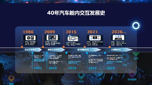 AI驱动智能座舱变革，东软发布NAGIC平台助力产业转型-云溯流金坦汽车资讯
