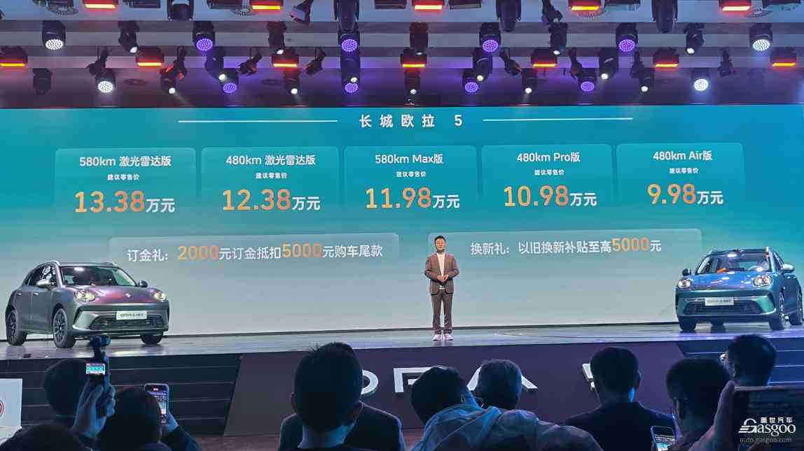欧拉品牌战略转型：从细分市场破局者到全域竞争重构者-云溯流金坦汽车资讯