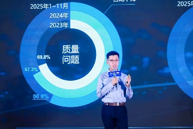 2025中国汽车客户之声研讨会聚焦信任重塑，投诉量激增32.3%引发行业反思-云溯流金坦汽车资讯