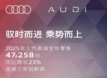 上汽奥迪2025年销量突破4.7万辆同比增长23% 连续三年创新高-云溯流金坦汽车资讯