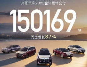岚图汽车销量暴涨87%至15万辆 华为合作助力智能化转型-云溯流金坦汽车资讯