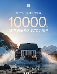 极氪9X交付破万台 智能豪华旗舰SUV市场表现强劲-云溯流金坦汽车资讯
