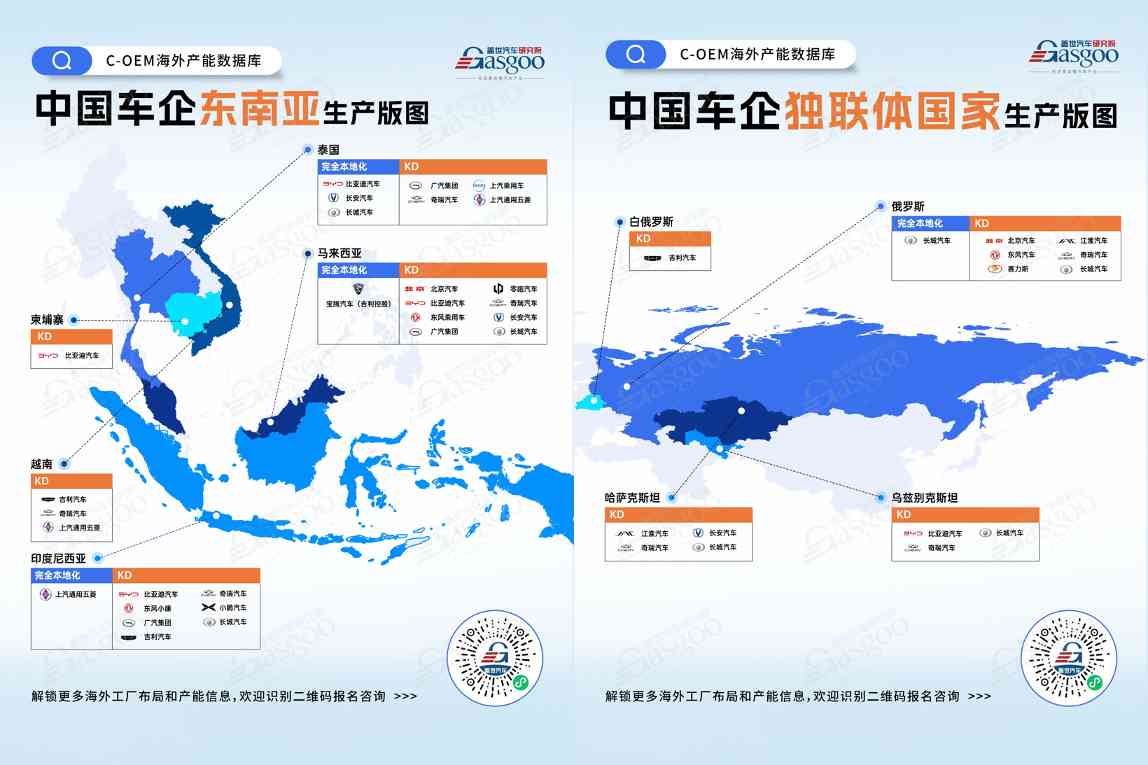 聚焦30+国家、100+工厂产能规模、车型规划，解码自主出海产能密码
