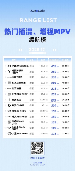 新能源汽车续航技术变革：从堆电池到高效能时代-金坦汽车资讯