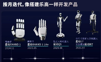 中国机器人企业集体亮相CES2026展现完整产业图谱-金坦汽车资讯
