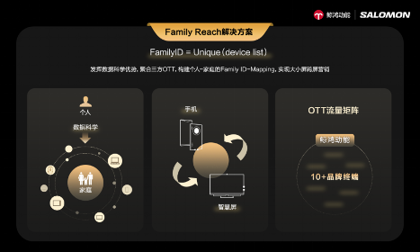 全场景营销重塑品牌增长路径，数智驱动助力企业拿回主动权-金坦汽车资讯