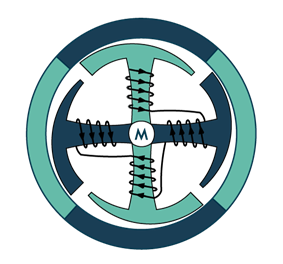 全球首款无感单线圈BLDC电机驱动器重新定义电机控制技术-金坦汽车资讯