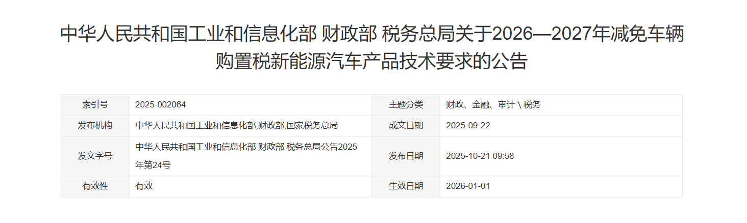 2025年中国汽车产业政策新规解读：标准化建设引领行业变革-金坦汽车资讯