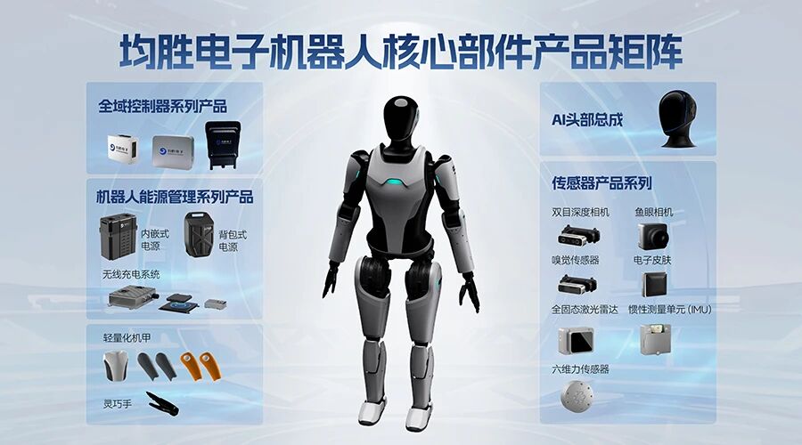 2025年汽车圈IPO大年：宁德时代赛力斯领衔产业链集体上市潮-金坦汽车资讯