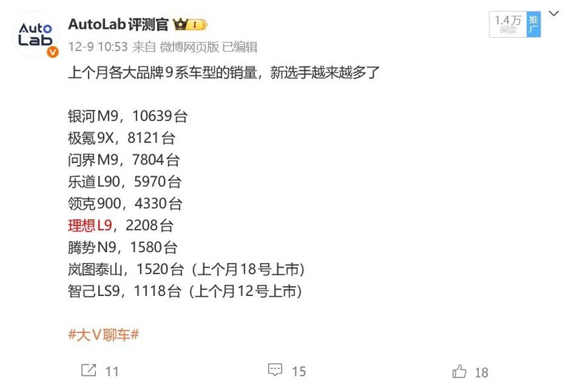 理想汽车2026年产品规划曝光 L9王者归来i系列新车型前瞻-金坦汽车资讯