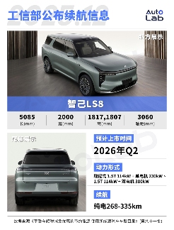 2026年8系SUV大战即将爆发，极氪8X岚图泰山8等新车型全面解析-金坦汽车资讯