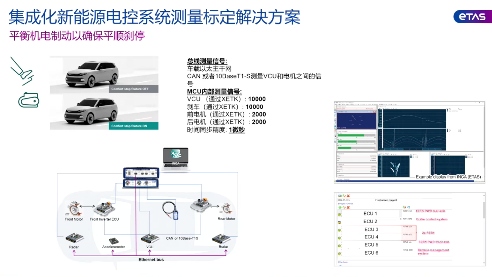 新能源汽车电控系统标定解决方案突破开发瓶颈-金坦汽车资讯