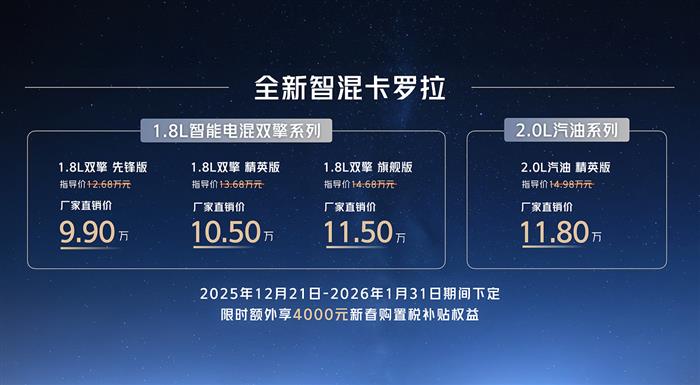 全新智混卡罗拉上市 售价9.9万起搭载第五代混动系统-金坦汽车资讯