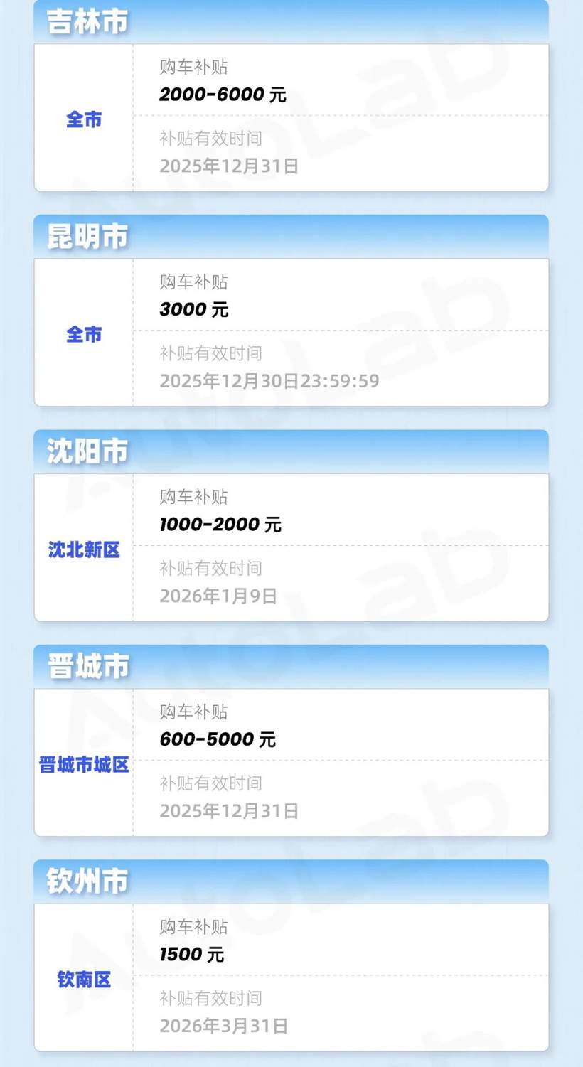 年末买车是捡漏还是踩坑？地方补贴车企政策全解析-金坦汽车资讯