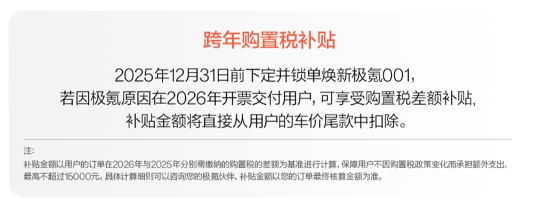 年末买车是捡漏还是踩坑？地方补贴车企政策全解析-金坦汽车资讯