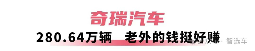 2025车企销量真相：比亚迪吉利领跑，谁在掉队？-金坦汽车资讯