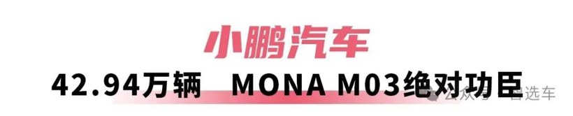 2025车企销量真相：比亚迪吉利领跑，谁在掉队？-金坦汽车资讯