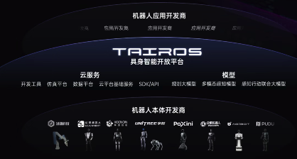 宇树科技与腾讯Robotics X 实验室达成战略合作