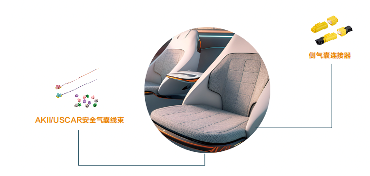 电子电气连接革新：解读智能化座椅背后的“神经网络”