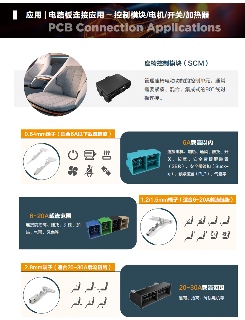 电子电气连接革新：解读智能化座椅背后的“神经网络”