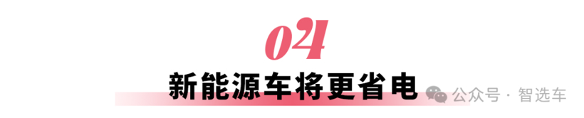 展望2026年，车市将会发生哪些变化？