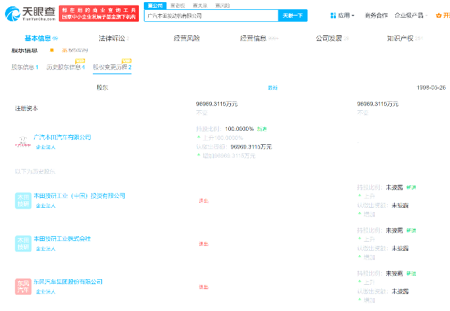 东风本田发动机股权变更完成 广汽本田全资控股-金坦汽车资讯