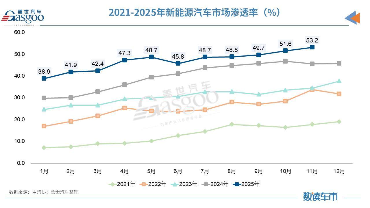 东风本田发动机股权变更完成 广汽本田全资控股-金坦汽车资讯