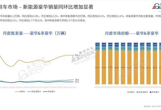 滚动新闻