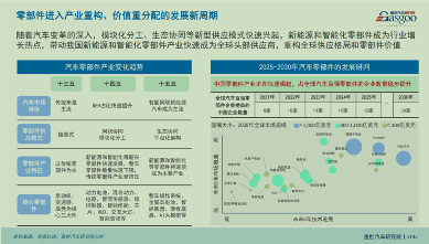 中国汽车产业从价格战转向高效体系竞争的分水岭-云溯流金坦汽车资讯