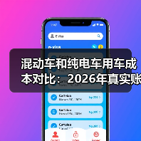 混动车和纯电车用车成本对比:2026年真实账单拆给你看 混动车和纯电车用车成本对比:2026年真实账单拆给你看