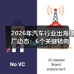 2026汽车出海建厂:从速度到合规与供应链的转型-金坦汽车资讯 2026汽车出海建厂:从速度到合规与供应链的转型-金坦汽车资讯