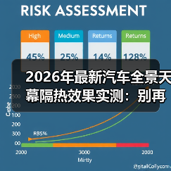 全景天幕隔热效果:黑玻璃未必更隔热-金坦汽车资讯 全景天幕隔热效果:黑玻璃未必更隔热-金坦汽车资讯
