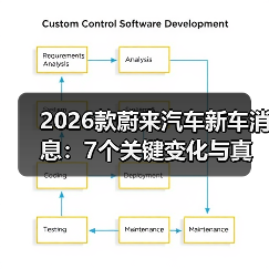 2026蔚来新车节奏解析:交付权益与体系能力对比-金坦汽车资讯 2026蔚来新车节奏解析:交付权益与体系能力对比-金坦汽车资讯