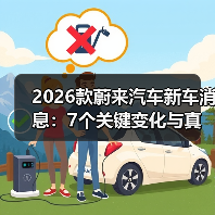 2026蔚来新车节奏解析:交付权益与体系能力对比-金坦汽车资讯 2026蔚来新车节奏解析:交付权益与体系能力对比-金坦汽车资讯