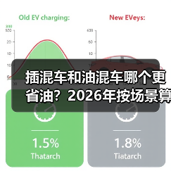 插混车和油混车哪个更省油？2026年按场景算给你看
