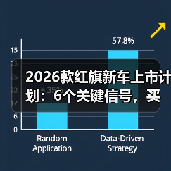 2026款红旗新车暗线解析:体系战与用户决策全攻略-金坦汽车资讯 2026款红旗新车暗线解析:体系战与用户决策全攻略-金坦汽车资讯