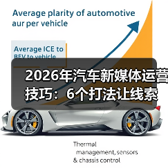 2026年汽车新媒体运营技巧：6个打法让线索翻倍、内容不内耗