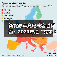 新能源车充电兼容性问题：2026年把“充不上、充得慢、跳枪”一次讲透